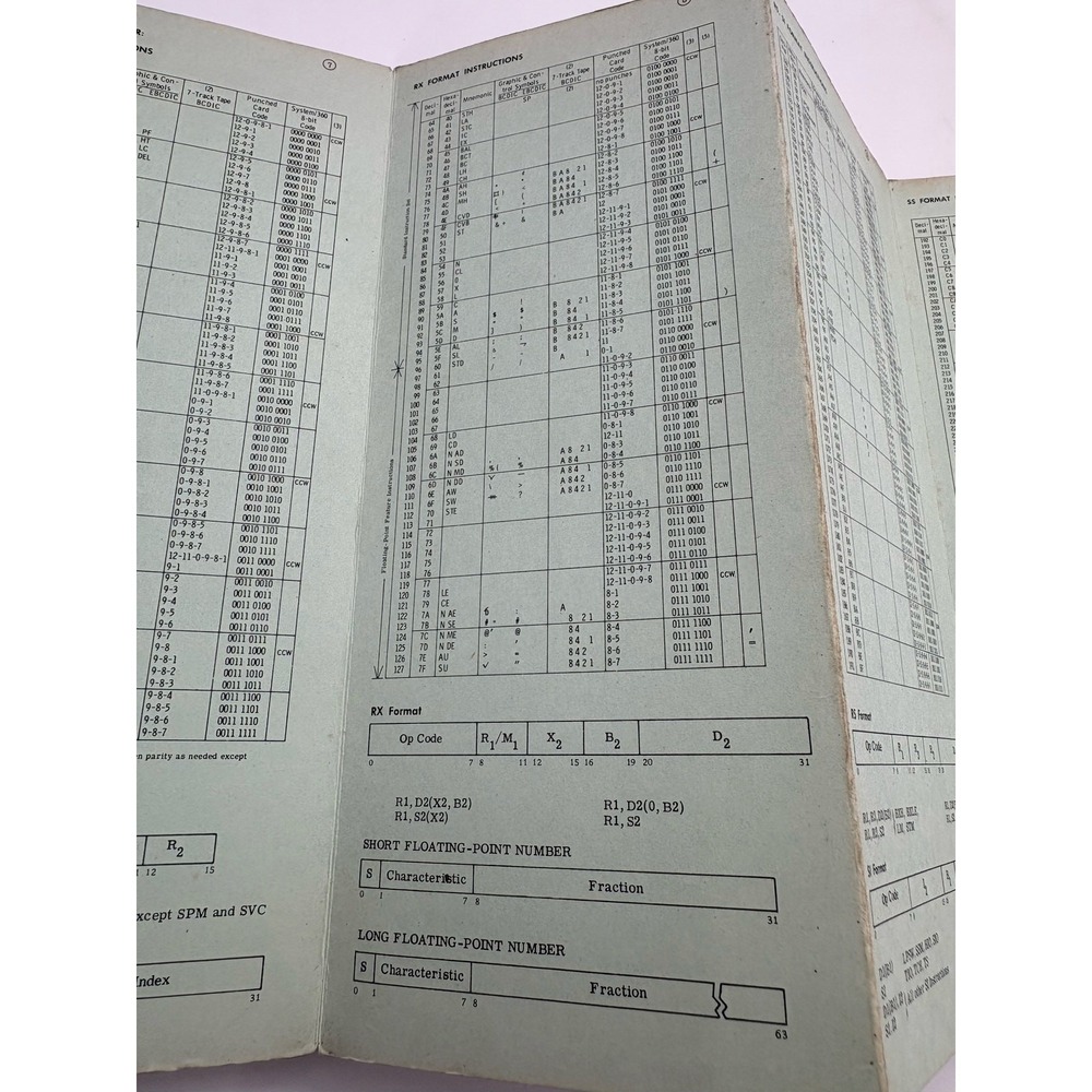 IBM SYSTEM/360 REFERENCE‎ DATA BROCHURE X20-1703-4 USED - Picture 12 of 12